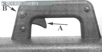 MP5K提箱式冲锋枪的提手上的 玄机 A为扳机 B为保险